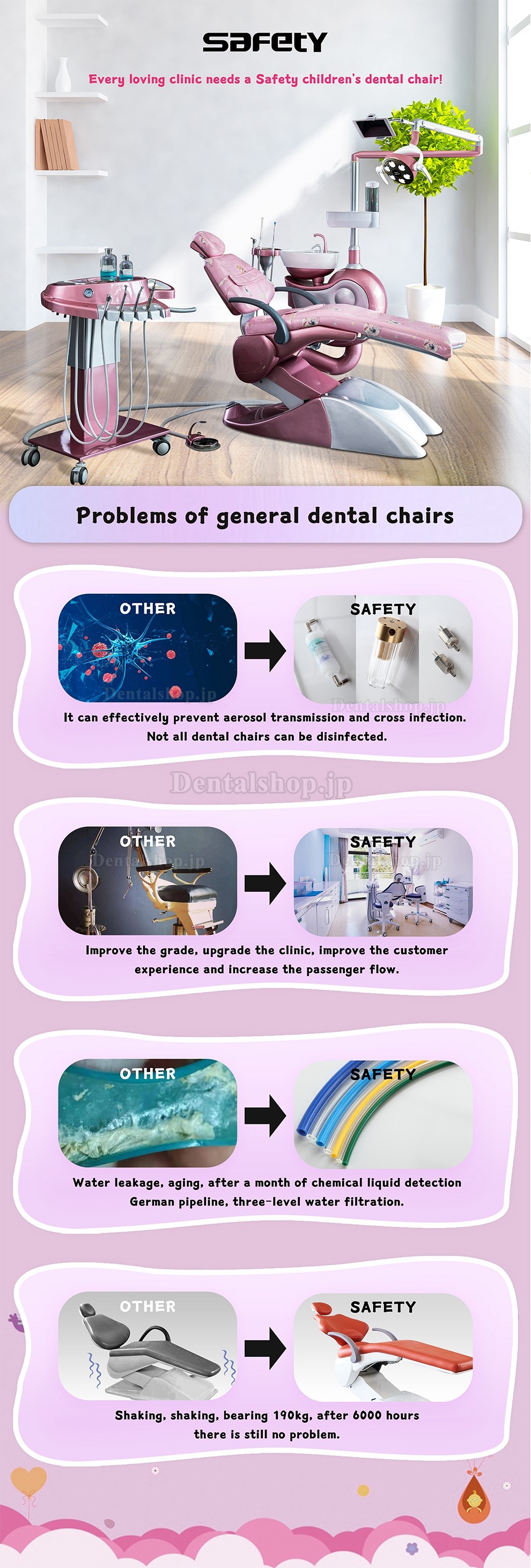 Safety® M10+ 小児用歯科チェアユニット キッズデンタルチェア ピンク
